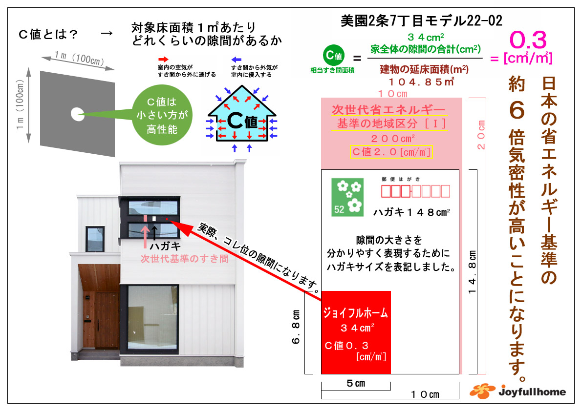 R041216-美園2条7丁目ﾓﾃﾞﾙ22-02気密報告書