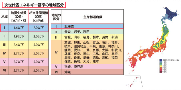 HP掲載