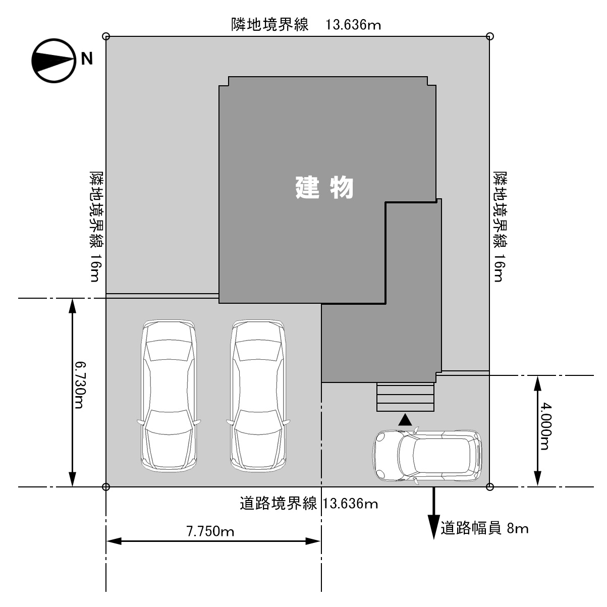 配置