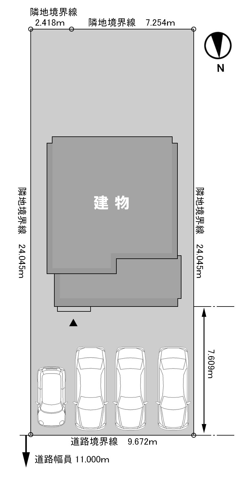 配置