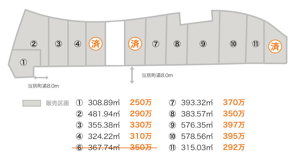 区画図価格表-6済