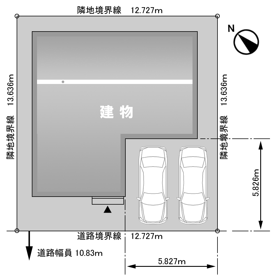 配置