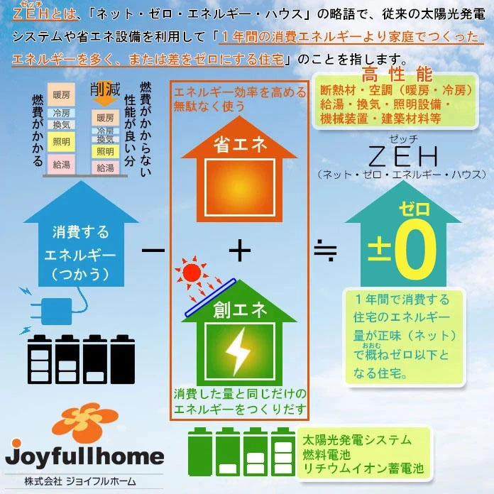 名称未設定 2