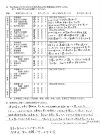 37