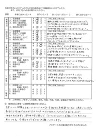 小樽M様