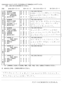 札幌市 K様