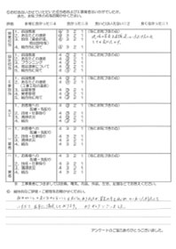 札幌市-T様