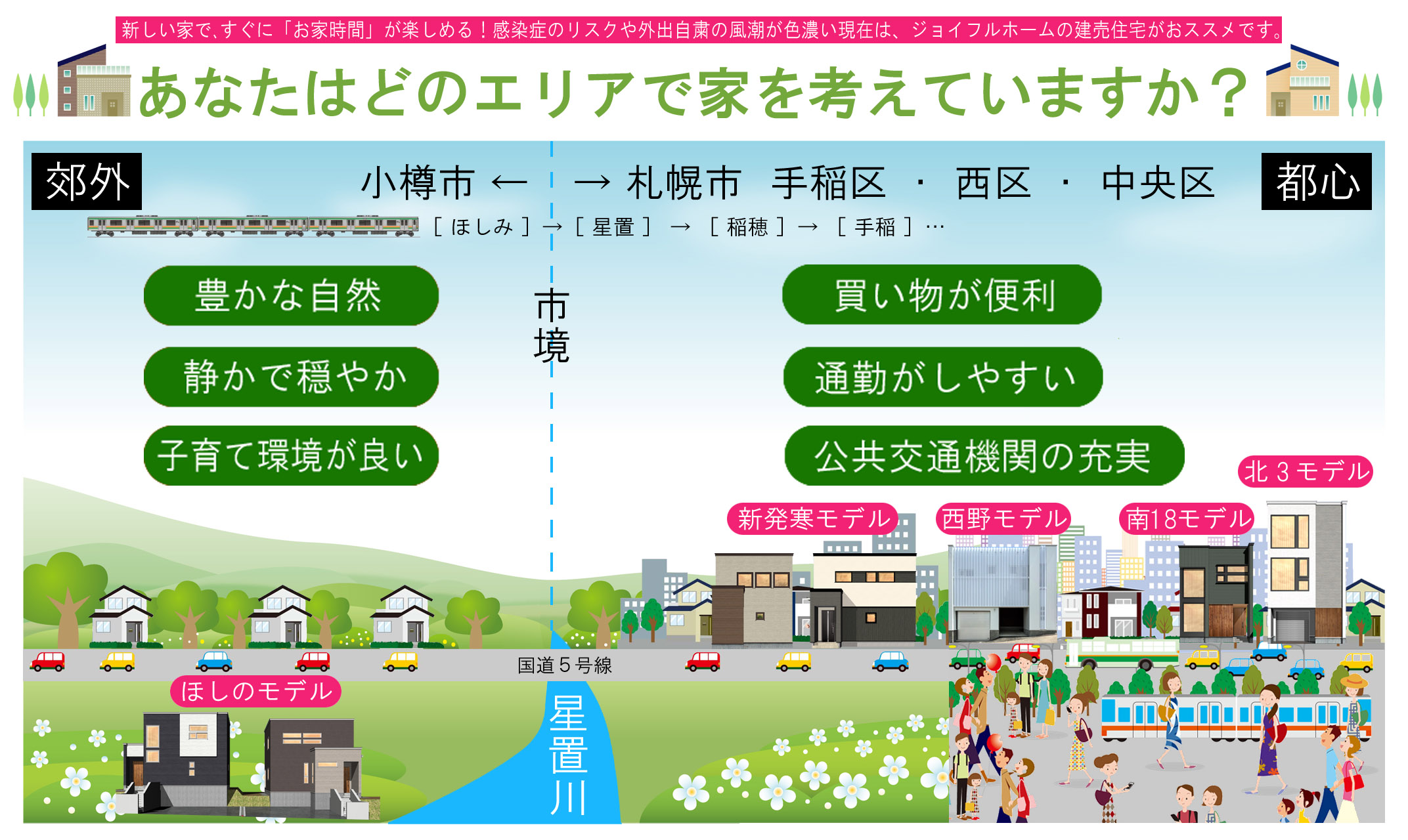 分岐点図2