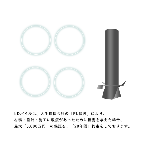 bDパイル